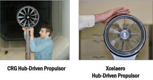 CRG's hub-driven propulsor