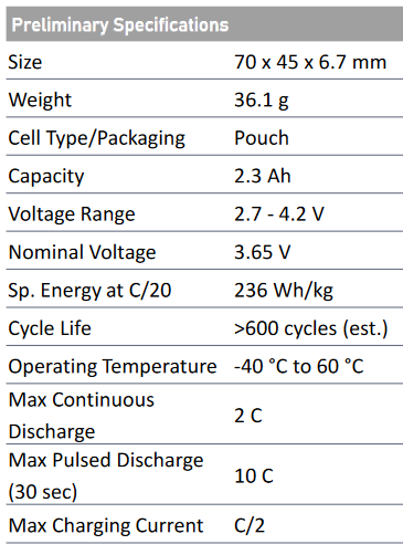 Li-ion cell specifications